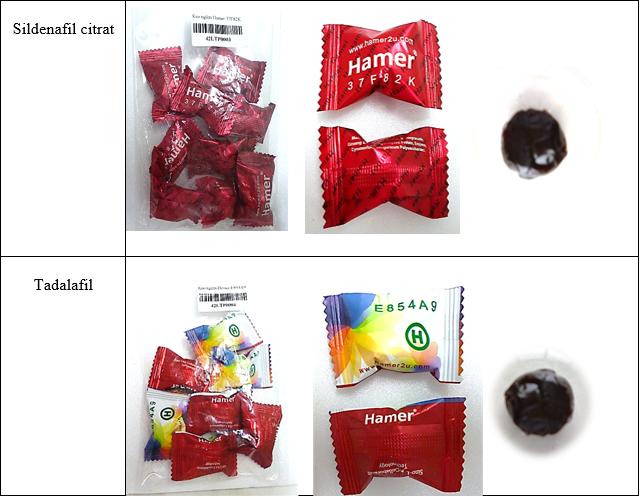 Phát hiện kẹo ngậm có chứa chất cấm ở TP HCM